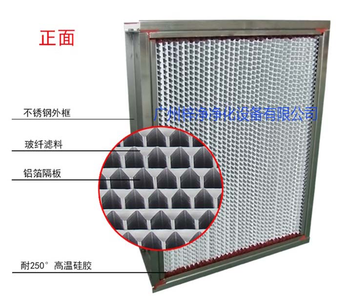 烘箱耐高溫過濾器、烤箱耐高溫過濾器圖解