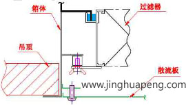 液槽高效過濾器安裝結(jié)構(gòu)圖