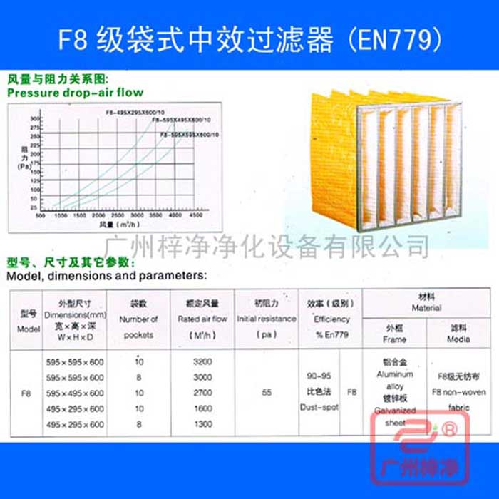 F8袋式中效空氣過濾器-f8中效袋式過濾器規(guī)格尺寸、風量、阻力及技術參數(shù)